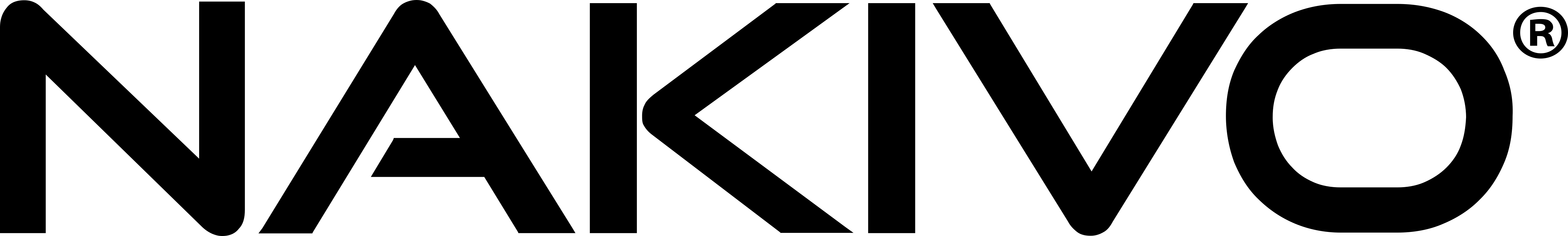 NAKIVO logo
